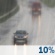 Drizzle overnight.